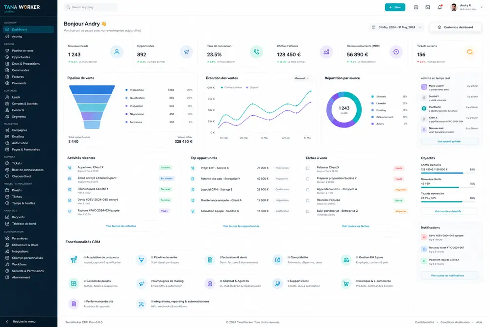 Aperçu du CRM Tanaworker : tableau de bord, pipeline, factures et devis